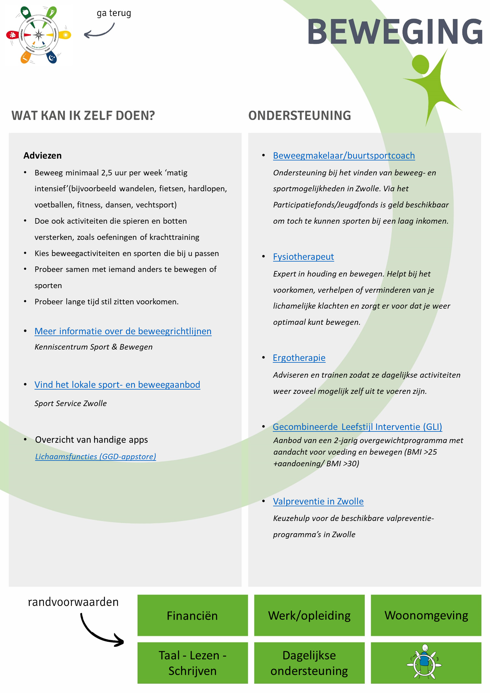 Leefstijlroer