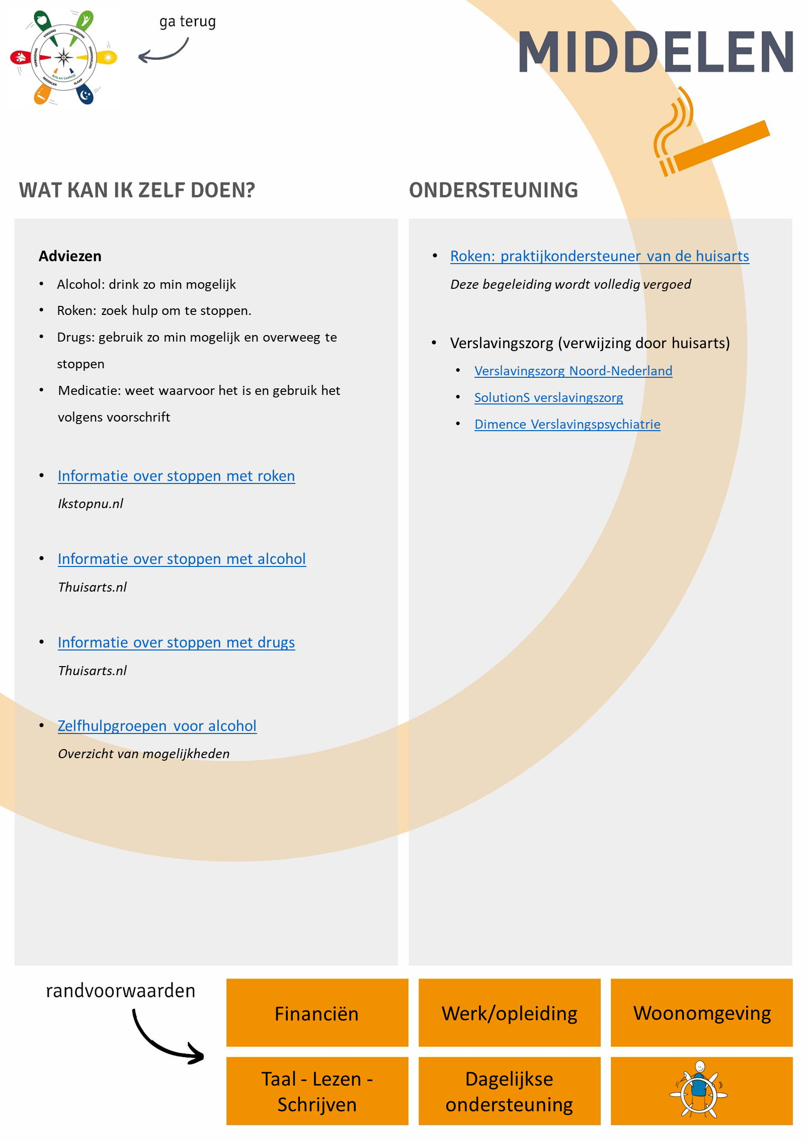 Leefstijlroer