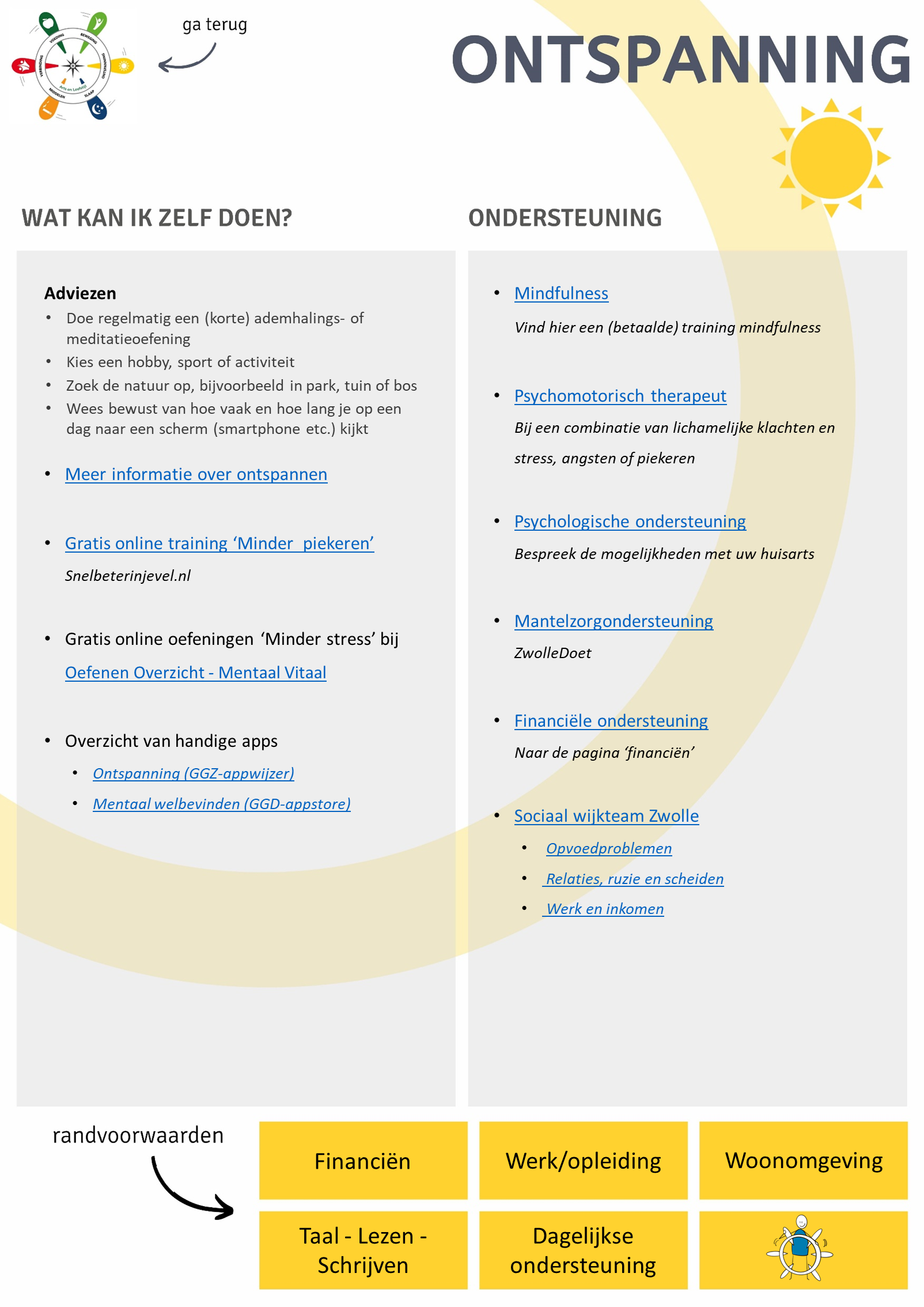 Leefstijlroer