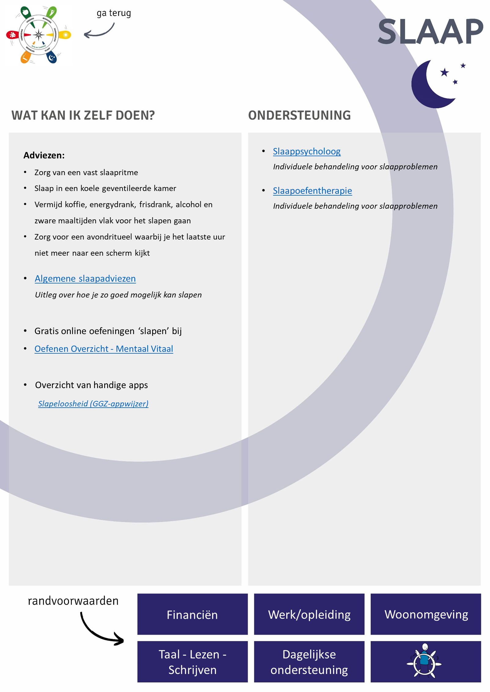 Leefstijlroer