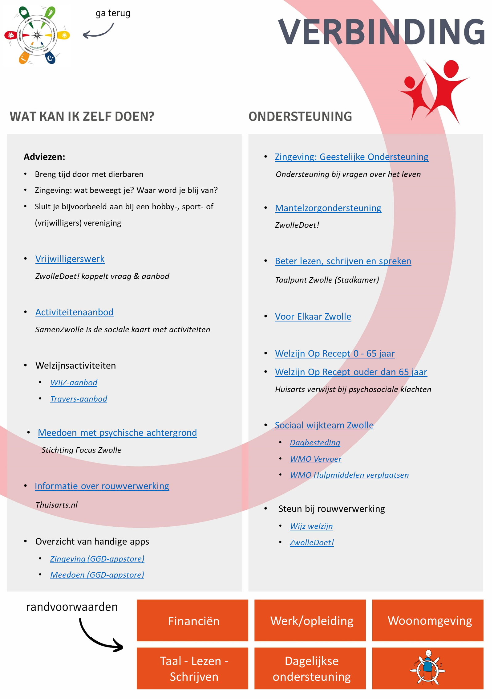 Leefstijlroer