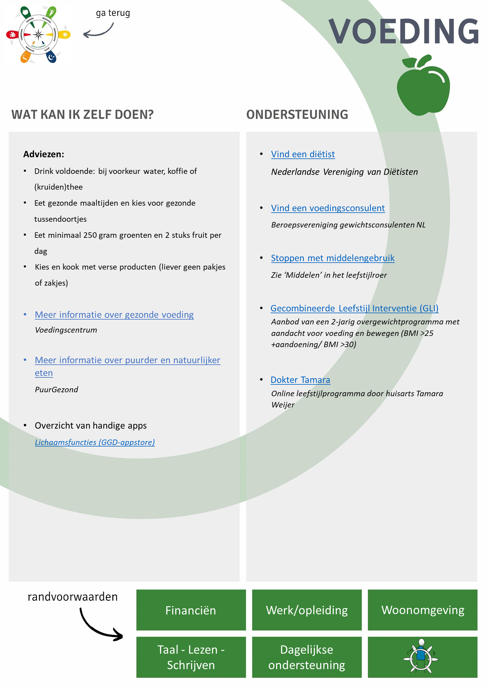 Leefstijlroer